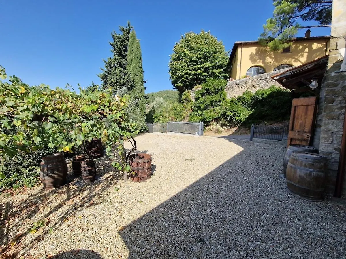 Il Frantoio, Loft Rurale, Con Bbq E Giardino In Pontifogno Villa Reggello Italy
